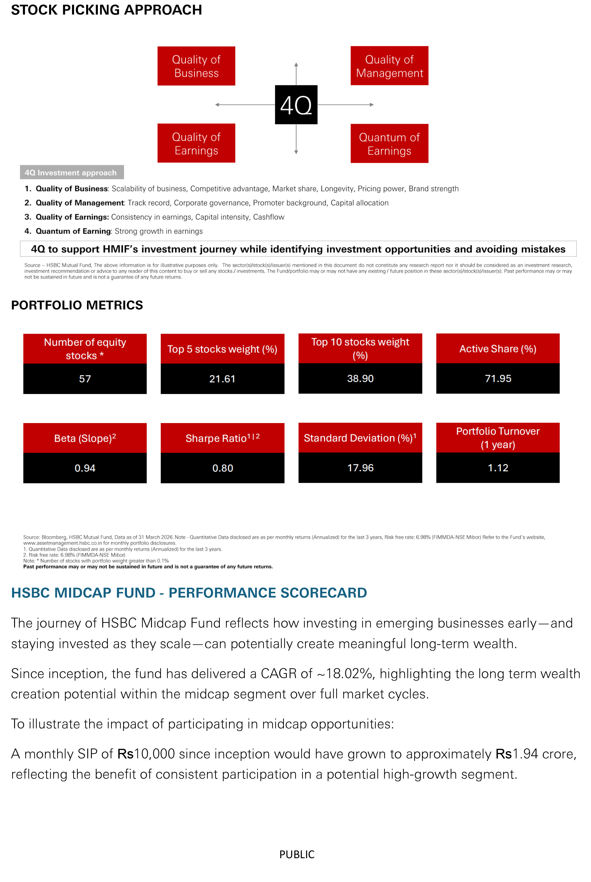 HSBC Midcap Fund - An SIP of Rs 10000 turns to 1.94 cr in 21 years